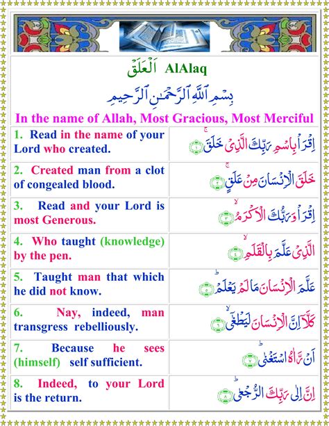 Read Surah Al Alaq With English Translation Quran O Sunnat
