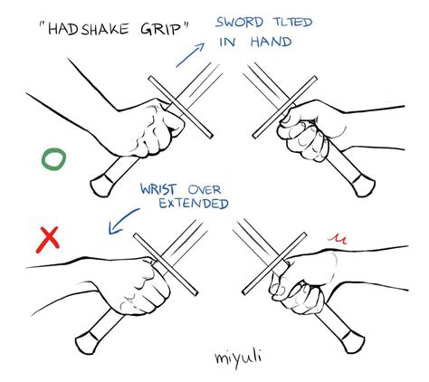 みゆりmiyuli On Twitter Hand Drawing Reference Hand Reference Sword