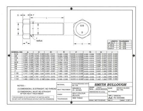 Nut And Bolt Dimension Table