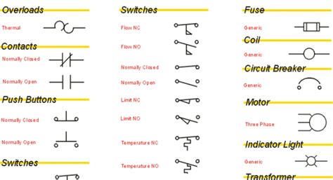 Common Electrical Symbols