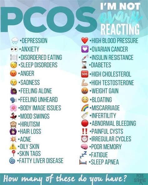 Polycystic ovarian syndrome is a hormonal disorder that affects about 10 percent of women, but many are unfamiliar with what exactly the disorder is. PCOS symptoms | Pcos diet plan, Pcos diet, Pcos awareness