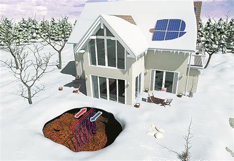 Geothermal Heat Pumps More Than A Niche Green Energy Times