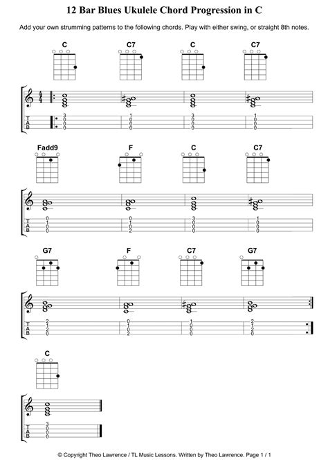 12 Bar Blues Ukulele Chord Progression In C Learn Guitar For Free