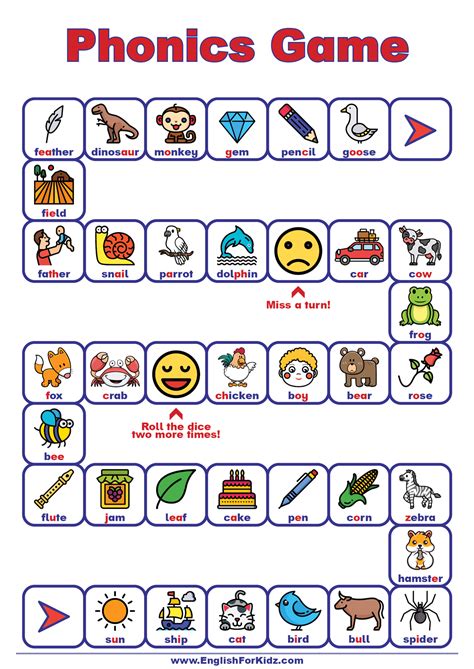 English For Kids Step By Step Phonics Charts Printable Posters All In
