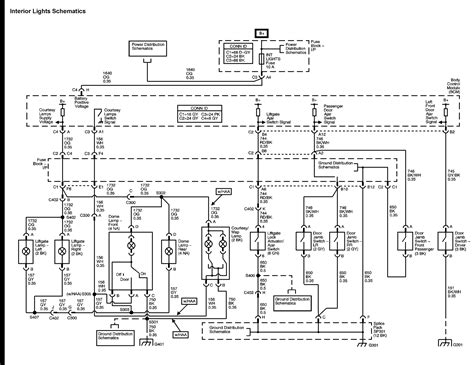 Главная root information on repair. 2007 Saturn Vue 2.2l Ecotec Engine Wiring Diagram