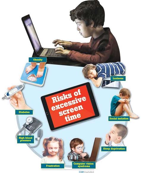 Electronic Screen Syndrome Heres How Screen Time Affects Your Childs