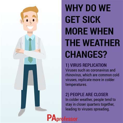 Medicine Why Do We Get Sick More When The Weather Changes Physician