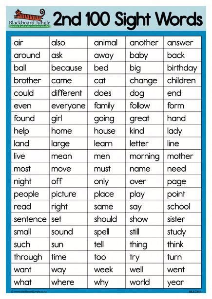 Sight Words For First Graders List