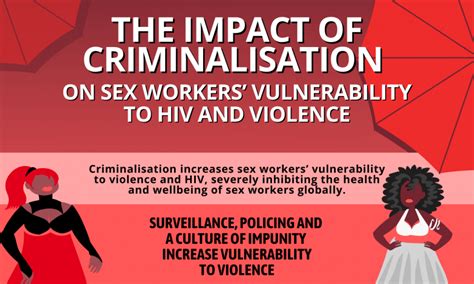 Infographic The Impact Of Criminalisation On Sex Workers Vulnerability To Hiv And Violence
