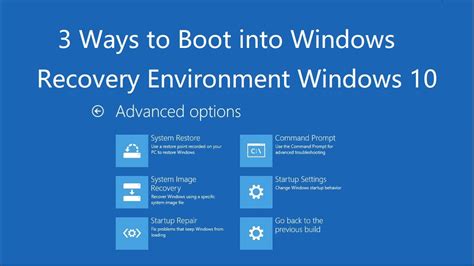 3 Ways To Boot Into Windows Recovery Environment Winre Windows 10