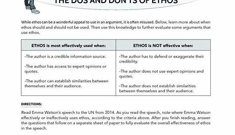 Identifying Ethos Pathos Logos Worksheets