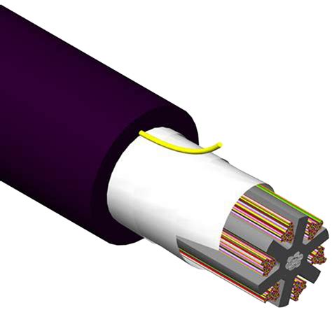 New Ultra High Fiber Count Ribbon Cables From Sumitomo Electric