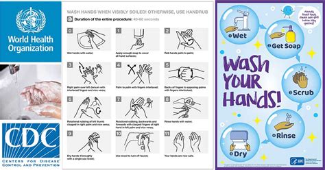 Handwashing Vs Hand Sanitizing Embracing The New Normal