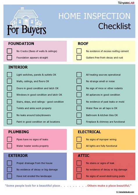 Home Buyer Checklist Template