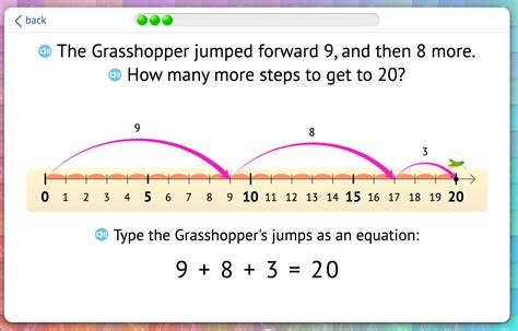 Happy Numbers Edshelf