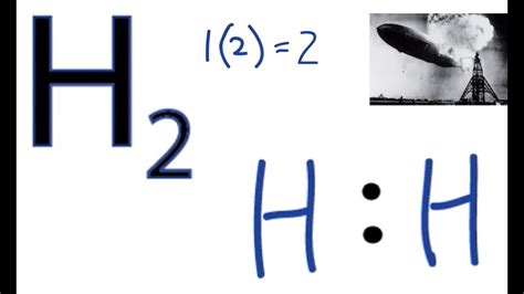 Estrutura De Lewis H2o