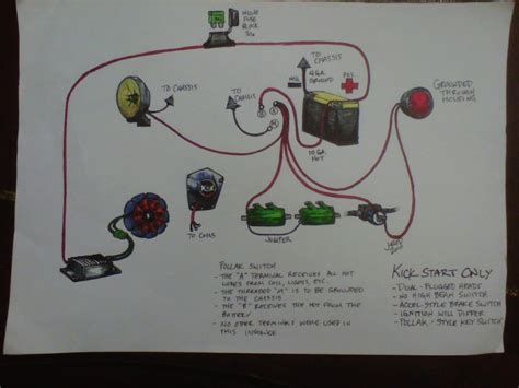 But dude all you need are 3 wires on ignition switch 1 from the batt. 1975 Shovelhead Wiring Diagram