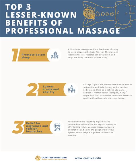Top 3 Lesser Known Benefits Of Professional Massage Professional