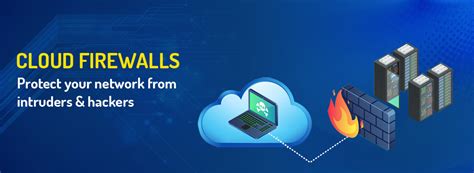 Cloud Firewallbanner It Solution Provider Flyonit