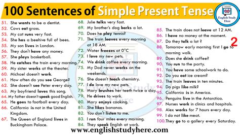 Sentences Of Simple Present Tense English Study Here