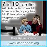 Protect Life Insurance Company Pictures