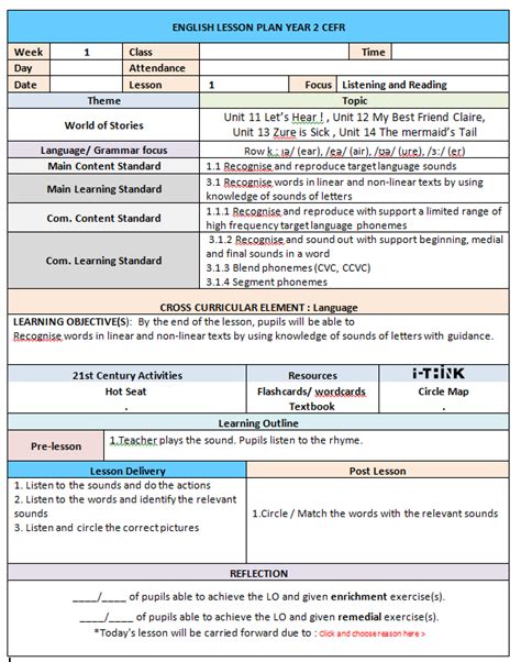 The pre lesson and the post lesson also are written in. FREEBIES: Sample Lesson Plans BI SK Year 1 to Year 6