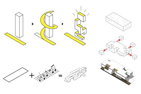 Understanding Architectural Diagrams Archisoup Architecture Guides