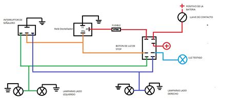 Circuitos Electricos Del Automovil Paraguay