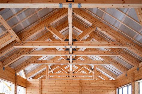 What Are Trusses How Trusses Work In House Framing
