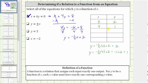 Function Or Not A Function Equation Sharedoc