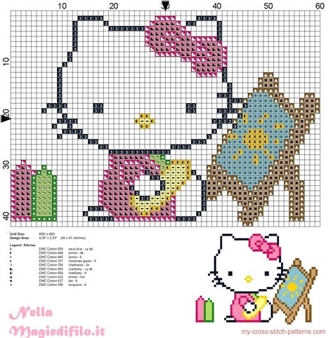 Hello kitty is the best known character in a japanese company that depicts a cat characterized by a red ribbon on the left. Hello kitty whit blackboard and chalk - 1356x1380 - 696702 ...