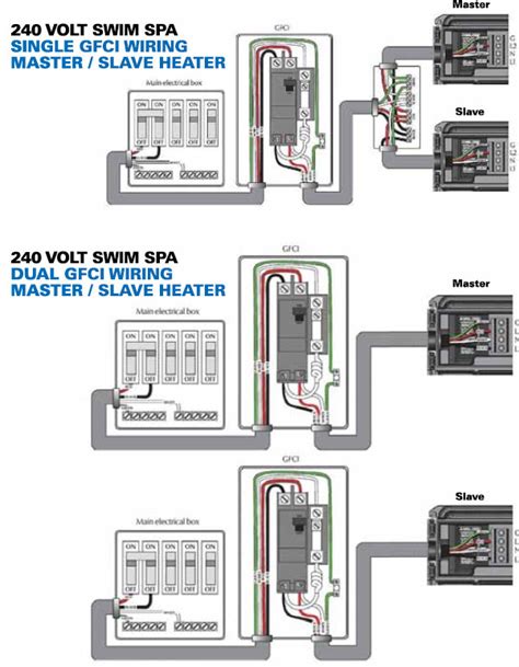 Wiring Up Hot Tub Canada Wiring Diagram And Schematics