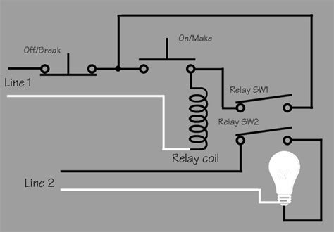 Circuit That Allow The Passage Of The Current And Not Its Interruption