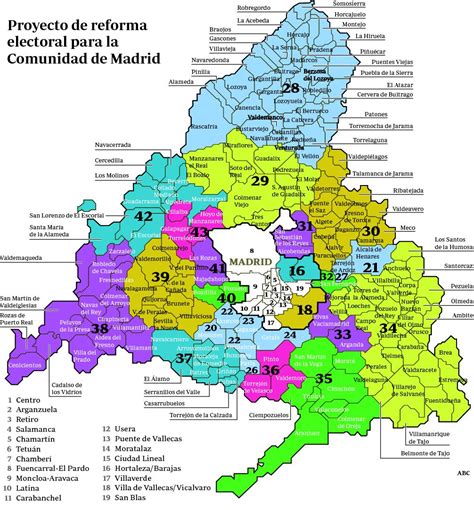 Mapa Provincia De Madrid Mapa