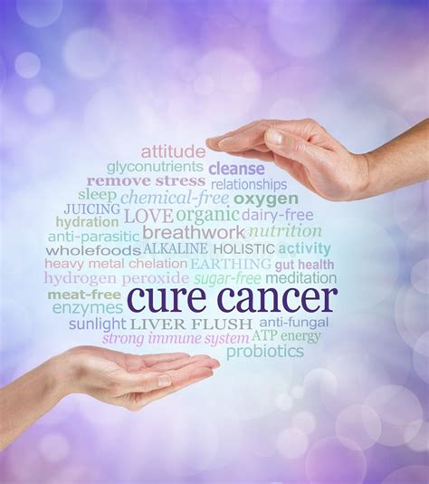 Words Associated With Holistic Cancer Cures Stock Photo Image Of
