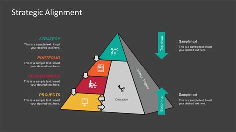4 Steps Strategic Pyramid Model PowerPoint - SlideModel