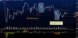 S P 500 Futures Trading Outlook For October 19