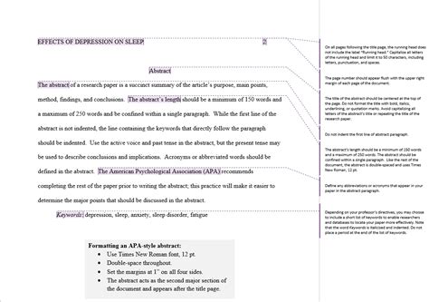 The american psychological association is also credited with creating their own specific citation and reference style. Abstract Template (APA) - Writing Commons