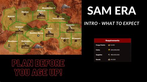 Forge Of Empires Space Age Mars Intro Sam Era What To Expect Goods