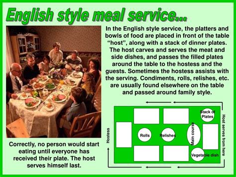 Ppt Meal Service Powerpoint Presentation Free Download Id167753