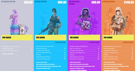 Critique Fortnite Founders Pack Limited Edition