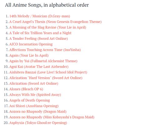 10 Resources For Free Anime Piano Sheet Music ⋆ Chromatic Dreamers