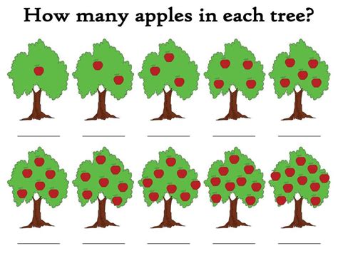 How Many Apples In The Tree Free Printable Apple Themed Counting