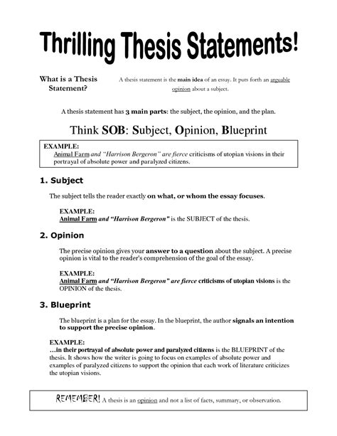 Developing A Thesis What Is A Good Thesis Statement For Letter From