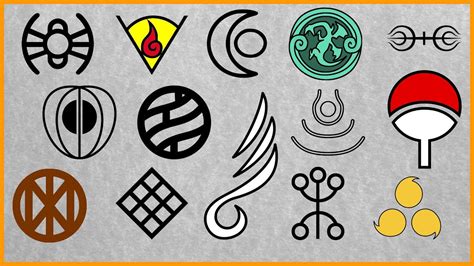 Naruto All Clans Symbols And Members ★ Youtube