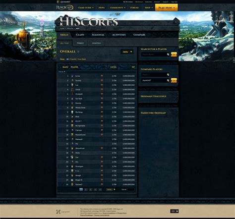 Hiscores Runescape Wiki Fandom Powered By Wikia