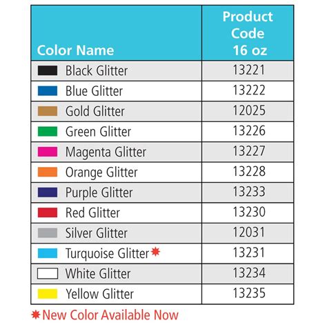 Chroma Glitter Paint Color Chart Turquoise Glitter Yellow Glitter