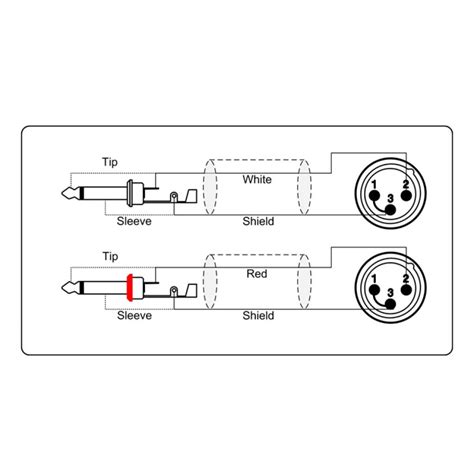 Stereo 35 To Male Xlr Wiring Diagram