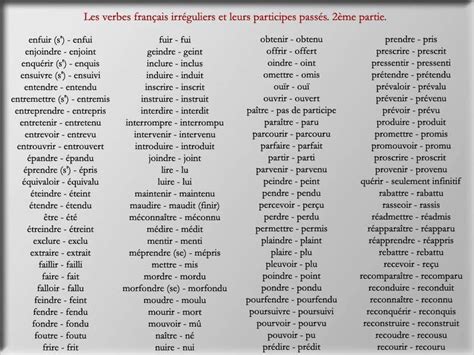 Avec lingolia plus, tu as accès à 7 exercices complémentaires sur le thème participes et à 779 exercices en ligne pour t'entraîner en anglais pendant trois mois pour 10,49 euros (≈ $12,69). les participes passés des verbes irréguliers 2 | Verbes ...