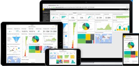 91k likes · 122 talking about this. What are the Power BI mobile apps? - Power BI | Microsoft Docs